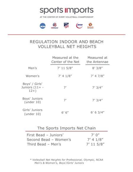 Volleyball Court Measurement Everything You Need To Know Mr