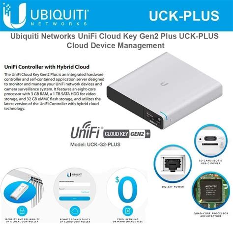 Unifi Cloud Key Gen Plus