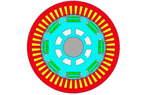 Radial Flux Motors E Mobility Engineering