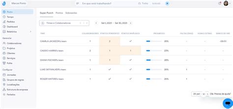 [administrador] Como Configurar Sobreavisos Na Minha Empresa Oitchau