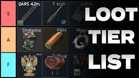 Loot Tier List Escape From Tarkov Loot Guide YouTube