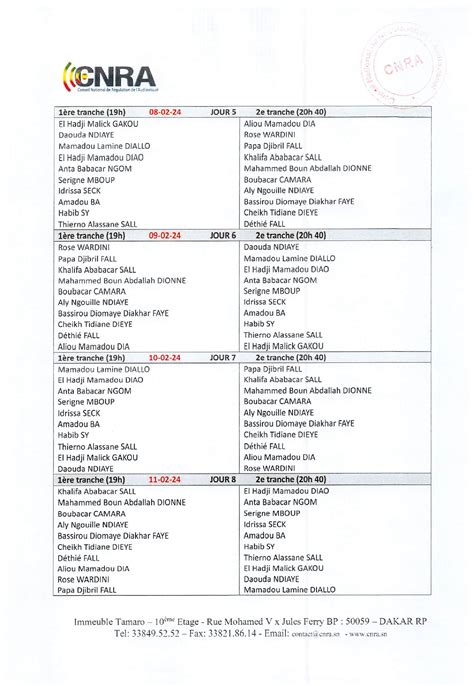 Temps D Antenne Rts Voici L Ordre De Passage Des Candidats Ann