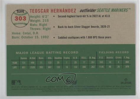 2023 Topps Chrome Platinum Anniversary 75 Teoscar Hernandez Hernández