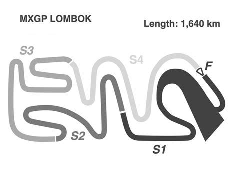 Mxgp Gp Lombok Anteprima Di Selaparang