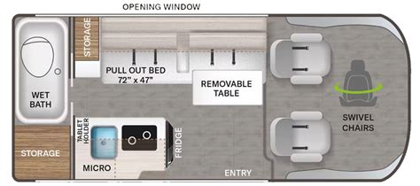 thor rize  class  motorhome rv wholesalers