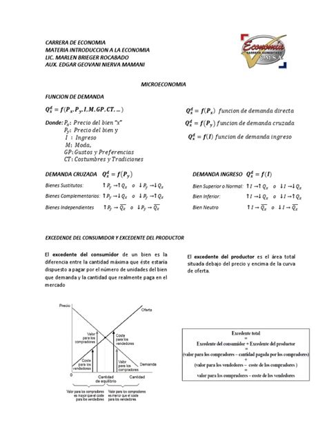 Formulario Microeconomia Pdf Excedente Económico Elasticidad Economía