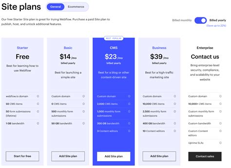 How To Embed Airtable Forms In Webflow Form File Uploads Use Cases