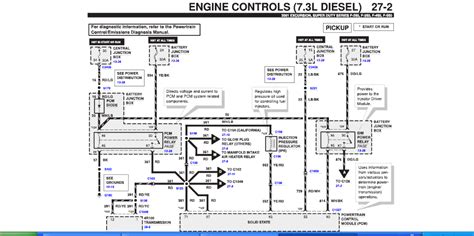 2001 Ford F350 Wiring Diagrams