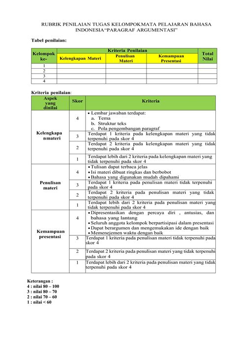 Jenis Teks Argumentasi 8
