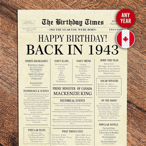 80th Birthday Poster Etsy