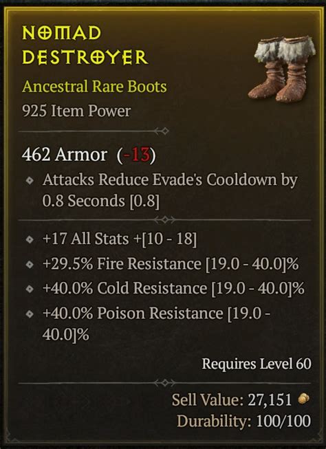 Tri Resist Boots Ft Topic D Jsp