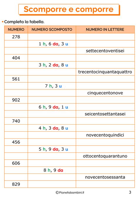 I Numeri Oltre Il 100 Schede Didattiche Per La Classe Seconda Pianetabambini It