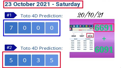 23102021 Toto 4d Tips 4d Dd Toto 4d Chart 100 Win Formula