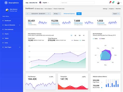 Best Free Bootstrap Admin Templates