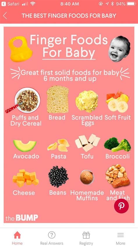 Seven Foods You Should Never Feed Your Baby Baby Food Recipes Baby