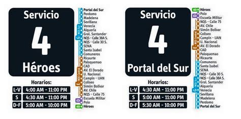 Nueva RUTA FÁCIL 4 Héroes Portal del Sur Mirutafacil