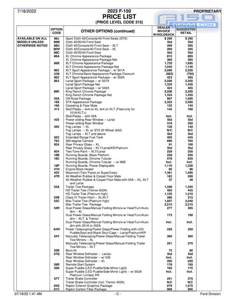 F Price List All Models Options Msrp Invoice Pricing