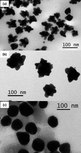 Growth Dynamics Of Colloidal Silvergold Coreshell Nanoparticles