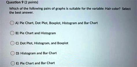 SOLVED Question 9 2 Points Which Of The Following Pairs Of Graphs Is