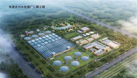 Tianjin Zhangguizhuang Sewage Treatment Plant Phase Ii Project Started