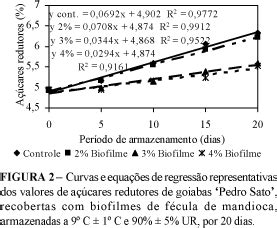 Scielo Brasil Caracteriza O Qu Mica E Bioqu Mica De Goiabas