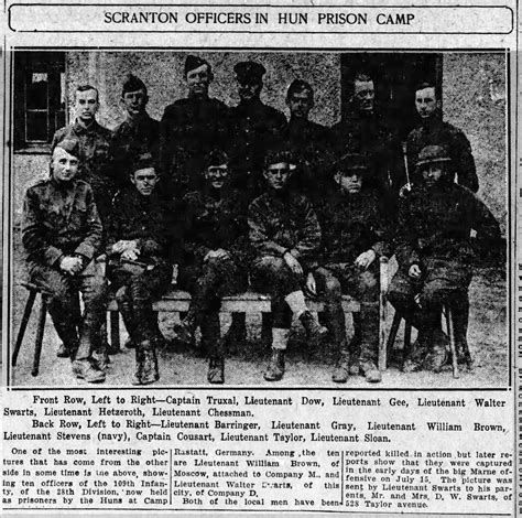 The Times-Tribune Scranton: Historical Archive Coverage 5