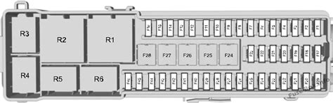 Fuse Box Diagram Ford Focus 2015 2018