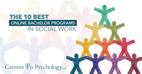 10 Best Online Bachelor In Social Work Programs CareersinPsychology Org