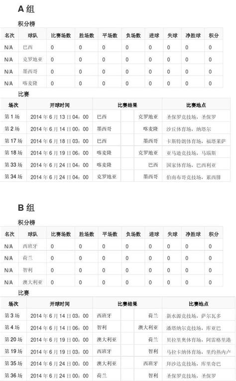 2014年巴西世界杯比赛时间表word文档免费下载亿佰文档网