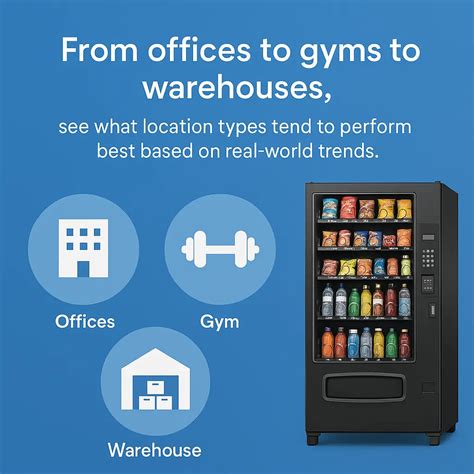 how to find places to put vending machines