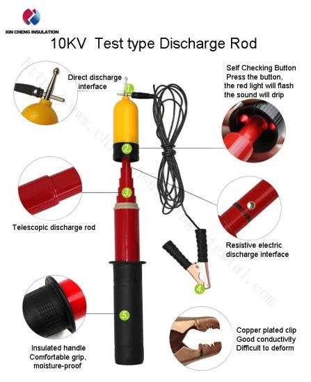 High Voltage 35 Kv Static Copper Earthing Portable 11kv To 500 Kv FRP