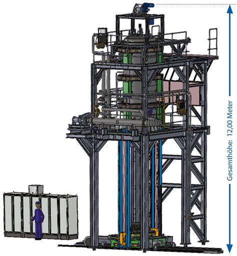 FCT Anlagenbau GmbH Vacuum Pressure Sintering Systems Up To 20 Bars