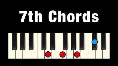 The 7 Essential Seventh Chords Easy Guide For Beginners Professional Composers