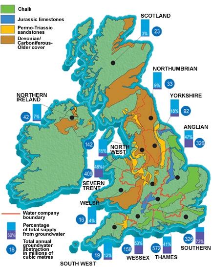 FAQs Is The Water In My Tap Groundwater