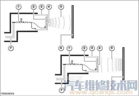 拆解北京现代汽车倒车雷达探头，带你看清内部构造 汽车拆客 数码之家