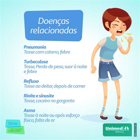 Termo Tecnico Para Tosse - Tosse é um mecanismo de defesa do corpo contra algo errado. É ...