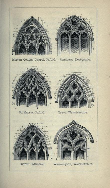 Gothic style architecture – Artofit