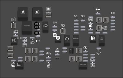 Denali Gmc Yukon Fuse Box Diagram Startmycar