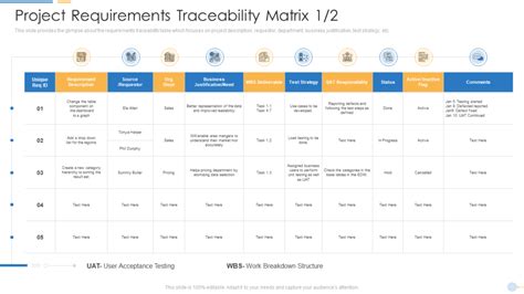 Top 12 Requirements Traceability Matrix Templates To Deliver Successful