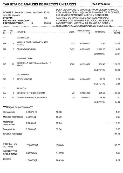 PDF Tarjeta De Precio Unitario LOSA De CONCRETO DOKUMEN TIPS