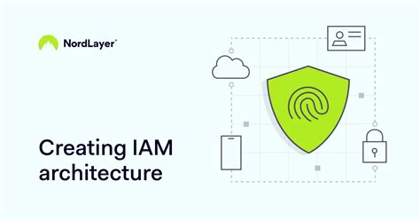 Creating IAM Architecture | NordLayer Learn