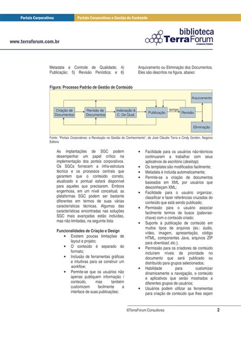 Portais Corporativos E Gestao De Conteudo PDF