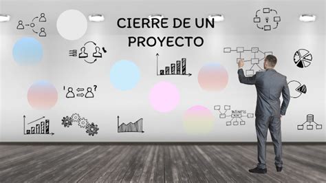 Cierre De Un Proyecto By Grupo De Maestr A G T I On Prezi