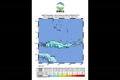 Gempa Magnitudo 56 Guncang Laut Flores Bmkg Ungkap Penyebabnya