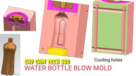 How To Design A Blow Mold Water Bottle Blow Mold Complete Design