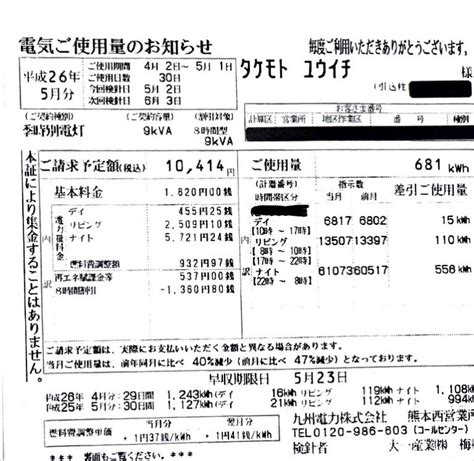 今日の「電気料金明細書を読み解く！」は節約につながる？豆知識v 【タケモトデンキ株式会社】