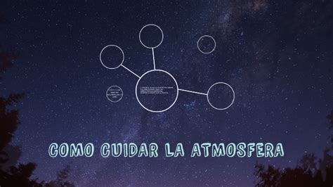 Como Cuidar La Atmosfera By Sofia Sánchez On Prezi