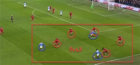 Champions League Tactical Analysis Preview Statistics Barcelona Vs