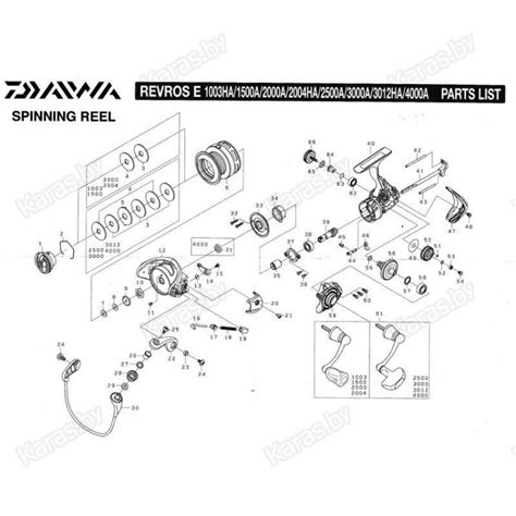 Безынерционная катушка Daiwa Revros E 2500a купить в Минске цены