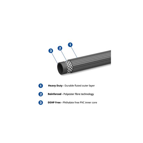 Hydrosure Heavy Duty Anti Kink Hose Pipe Mm X M Black Water